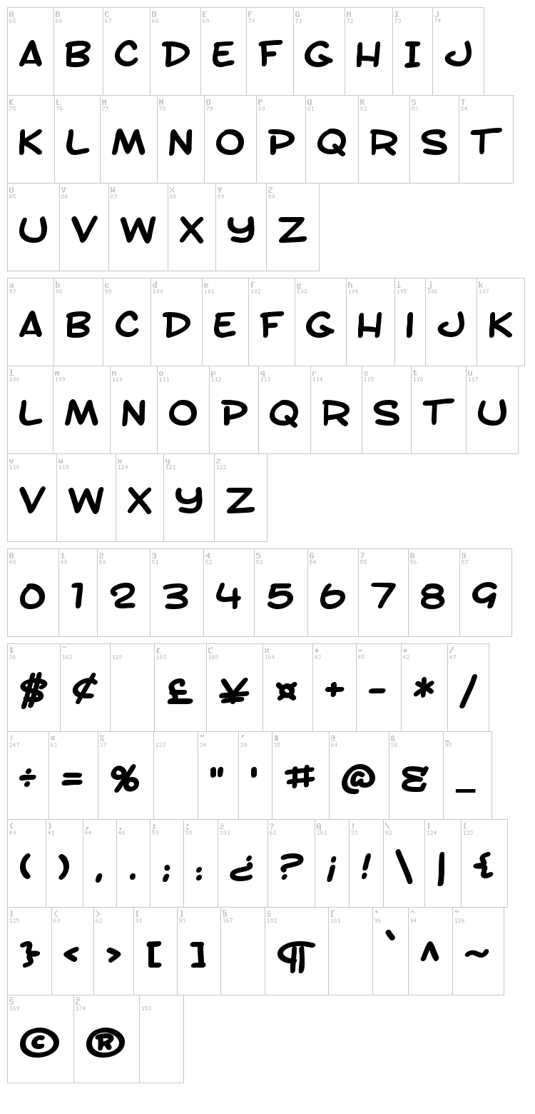 SF Toontime font map
